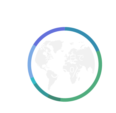 地域別受注構成